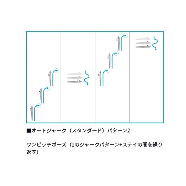 26 シーボーグ